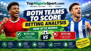 Both teams to score betting analysis showing BTTS Yes and BTTS No football score examples