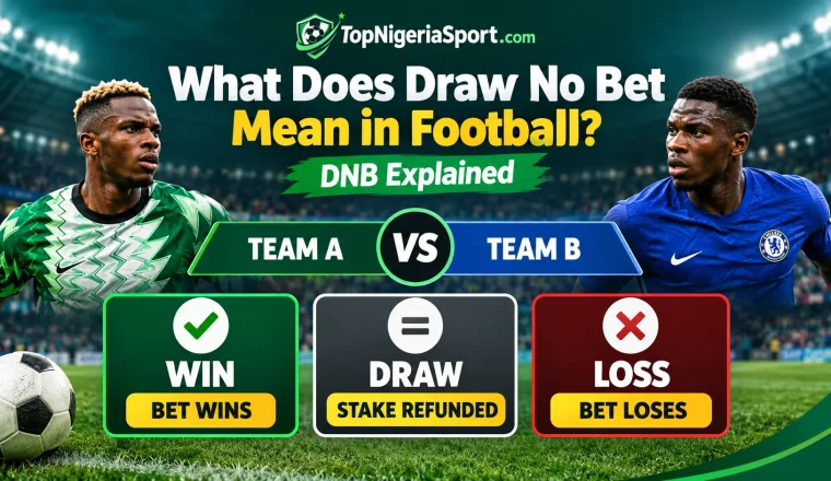 Draw No Bet football betting example showing win, draw and loss outcomes