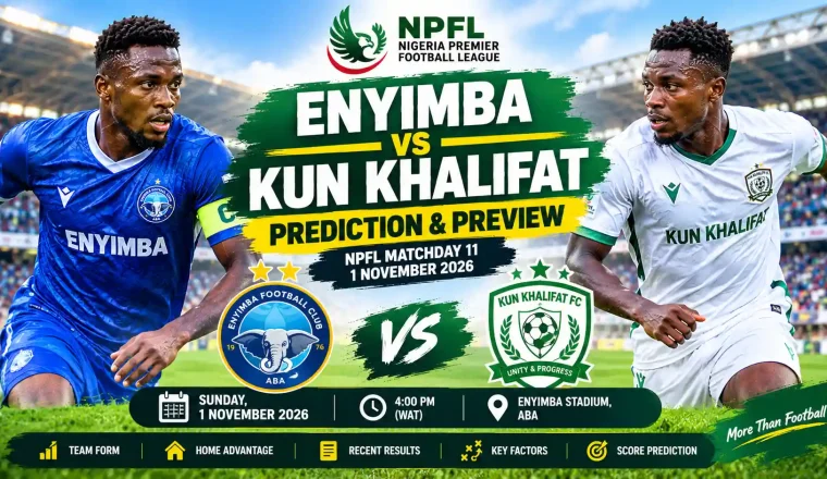 Enyimba vs Kun Khalifat prediction and NPFL Matchday 11 preview for 1 November 2026