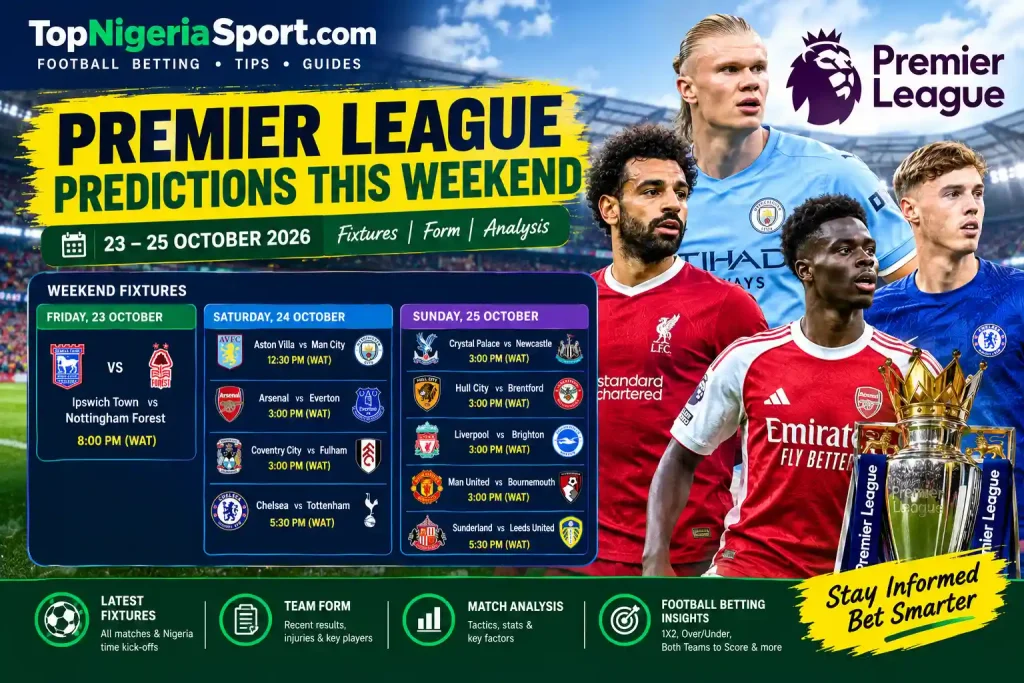 Premier League predictions this weekend for 23–25 October 2026 featuring weekend fixtures and football match analysis