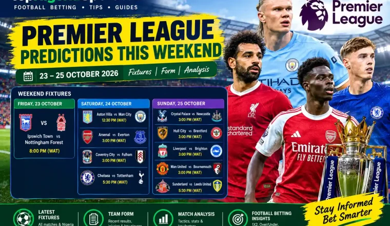 Premier League predictions this weekend for 23–25 October 2026 featuring weekend fixtures and football match analysis