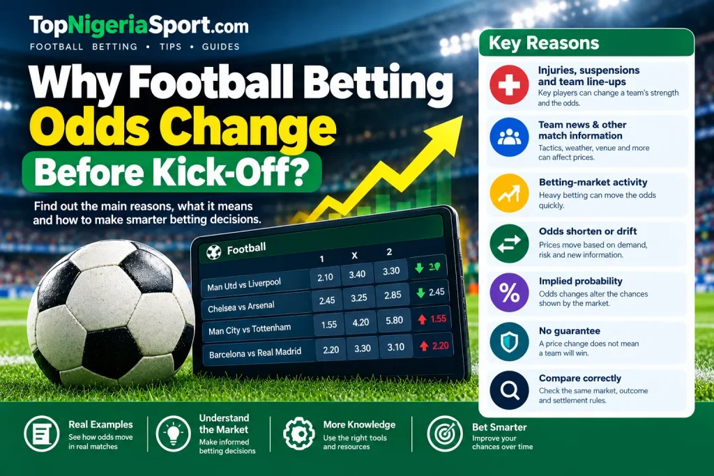 Why football betting odds change before kick-off due to injuries, team news and market activity